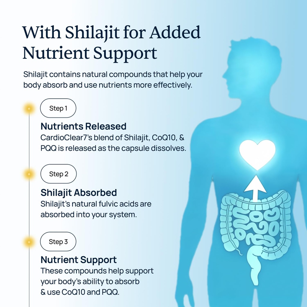 simple-promise-cardioclear7-coq10-with-p-6.jpg
