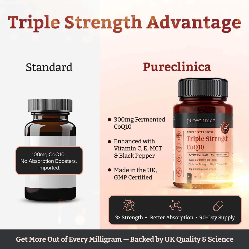 pureclinica-fermented-coq10-300mg-x-90-t-4.jpg