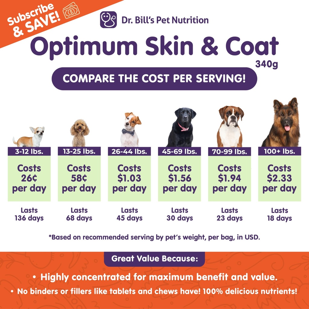 dr-bill-s-canine-optimum-skin-coat-reduc-2.jpg