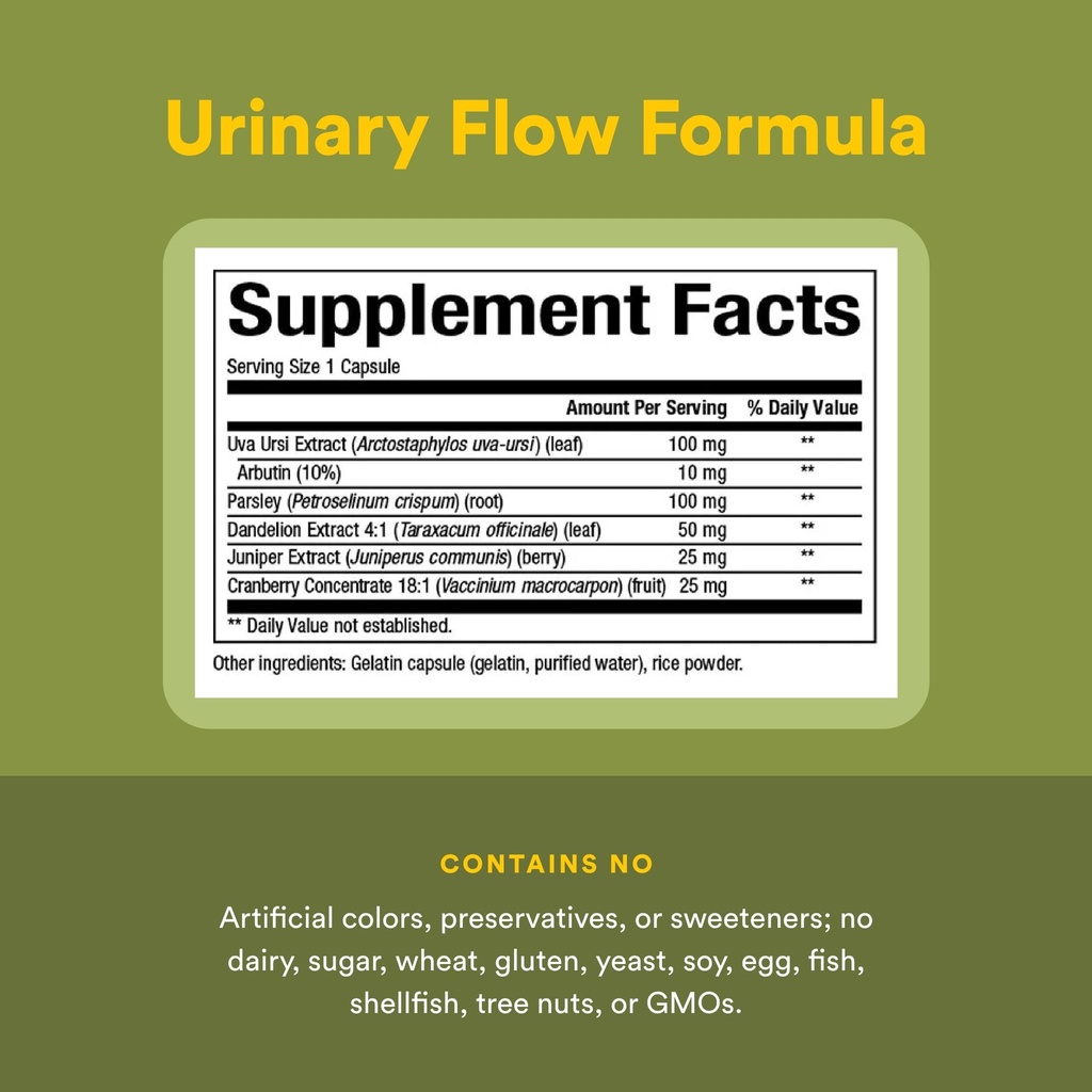 natural-factors-herbalfactors-urinary-fl-4.jpg