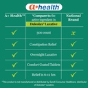 a-health-stimulant-laxative-bisacodyl-ta-2.jpg
