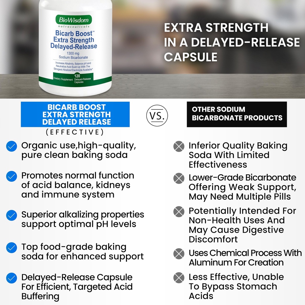 bicarb-boost-sodium-bicarbonate-capsules-5.jpg