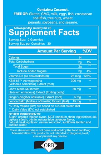 4ywn-nitric-oxide-and-ashwagandha-gummie-5.jpg