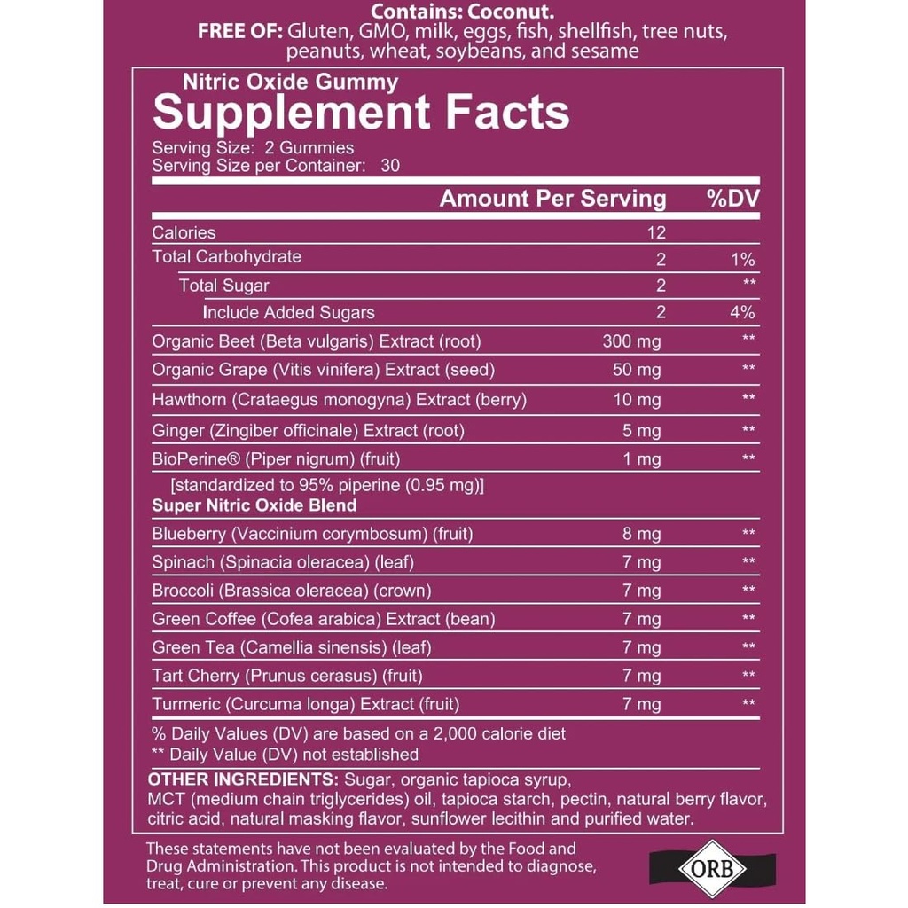 4ywn-nitric-oxide-and-ashwagandha-gummie-4.jpg