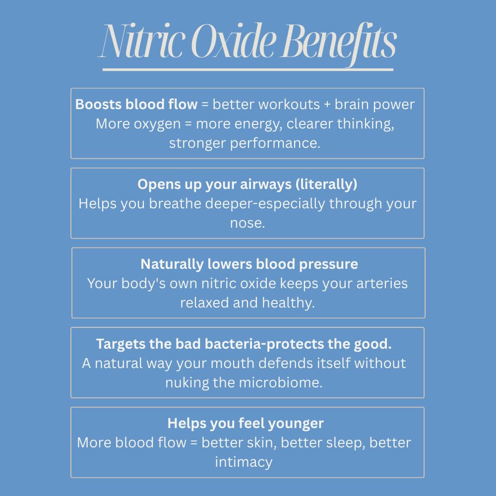 fygg-nox-functional-mints-nitric-oxide-i-6.jpg