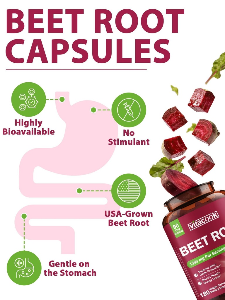 beet-root-capsules-1300mg-per-serving-su-2.jpg