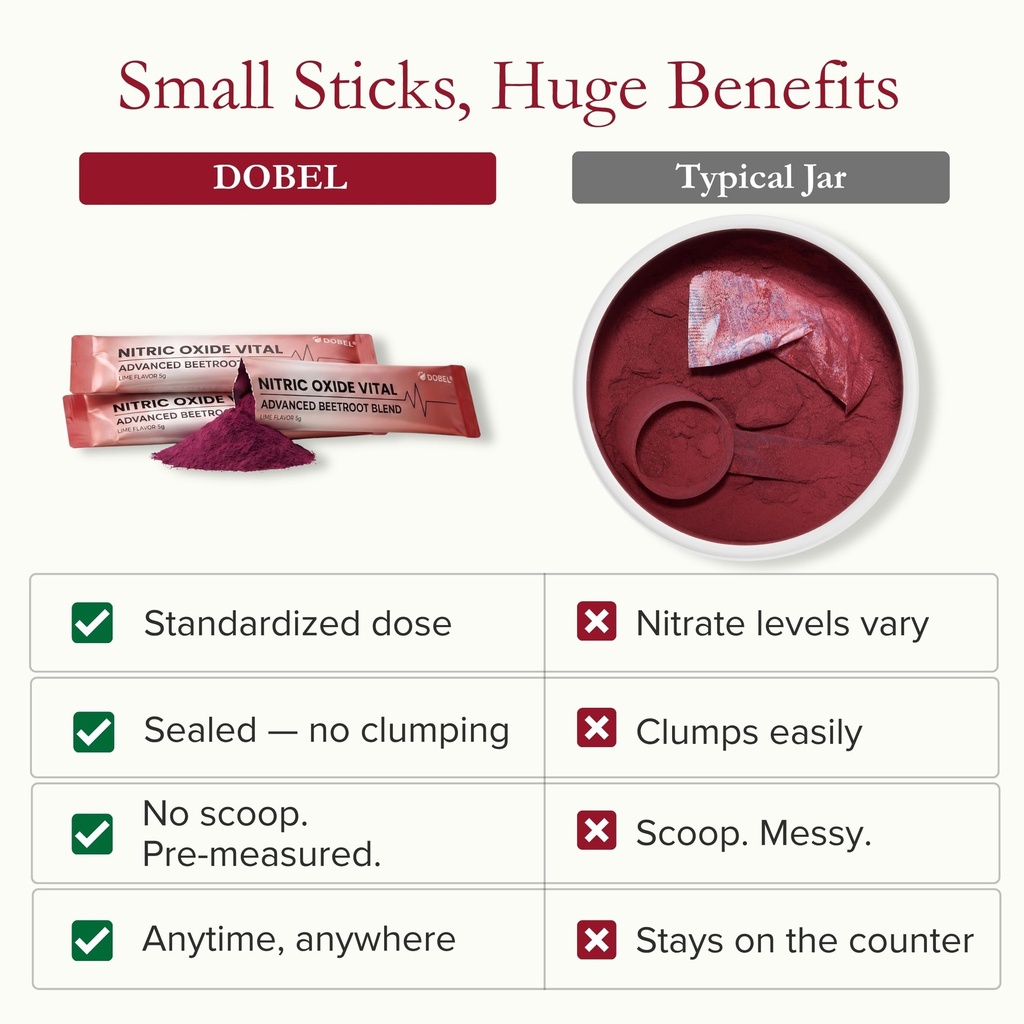 dobel-8-in-1-beet-powder-for-blood-flow--6.jpg