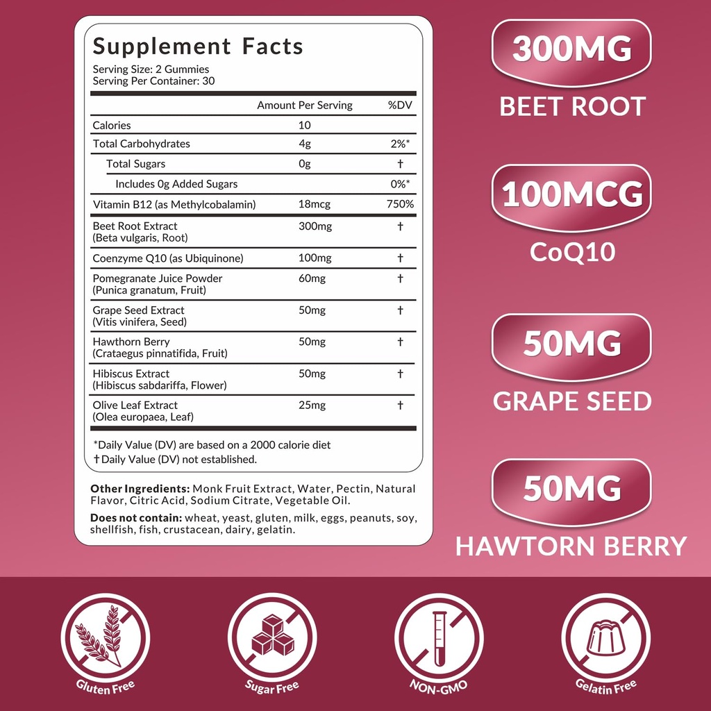 weevit-beet-root-gummies-nitric-oxide-su-2.jpg