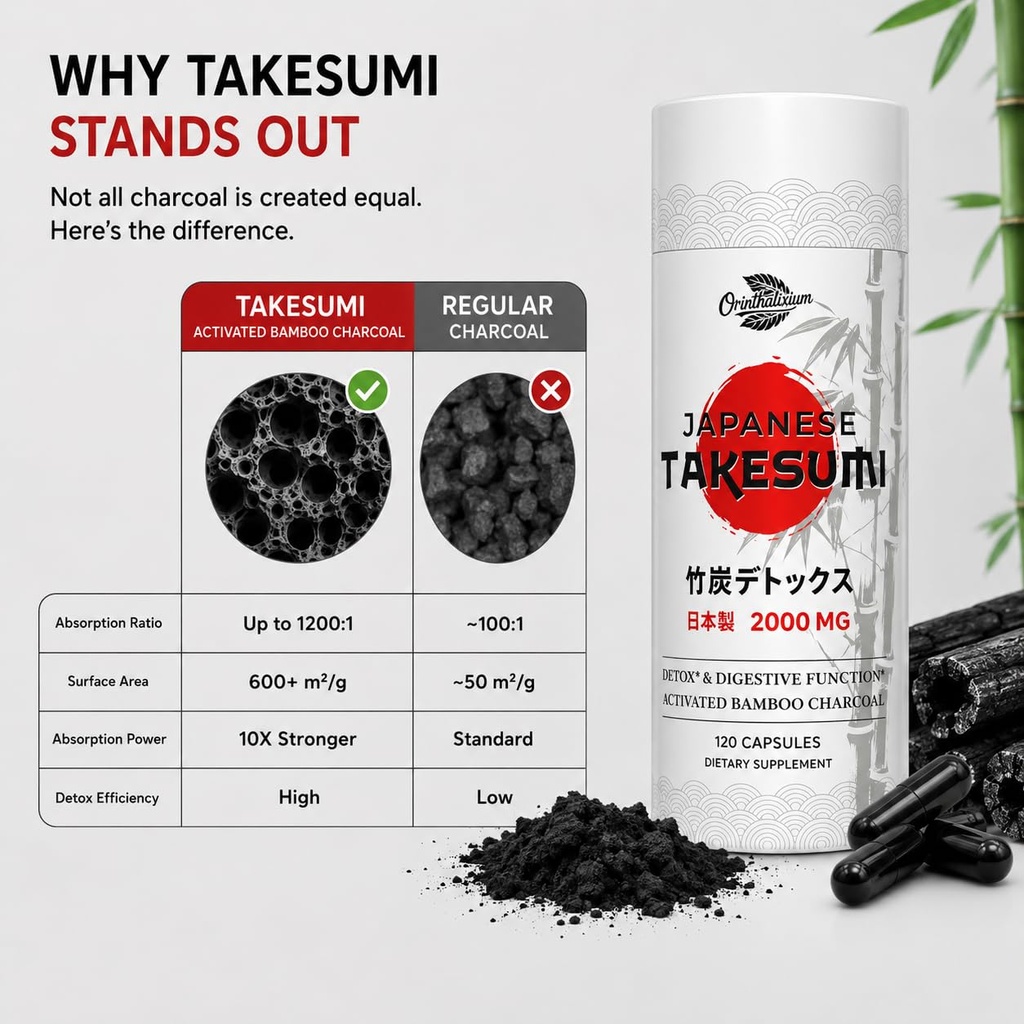orinthalixium-activated-charcoal-capsule-3.jpg