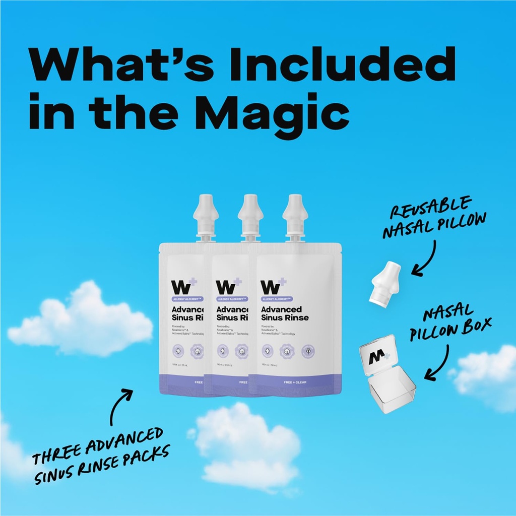 wizard-wellness-advanced-sinus-rinse-pre-6.jpg