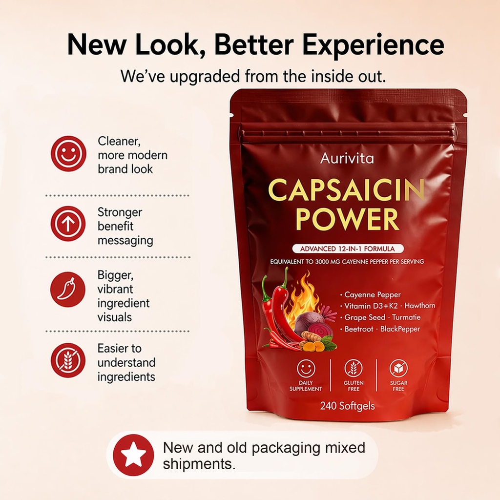 aurivita-capsaicin-power-cayenne-pepper--3.jpg