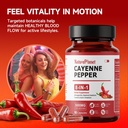 vascu-flow-cayenne-pepper-capsules-organ-3.jpg
