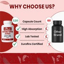 cayenne-pepper-capsules-7-in-1-blend-wit-4.jpg
