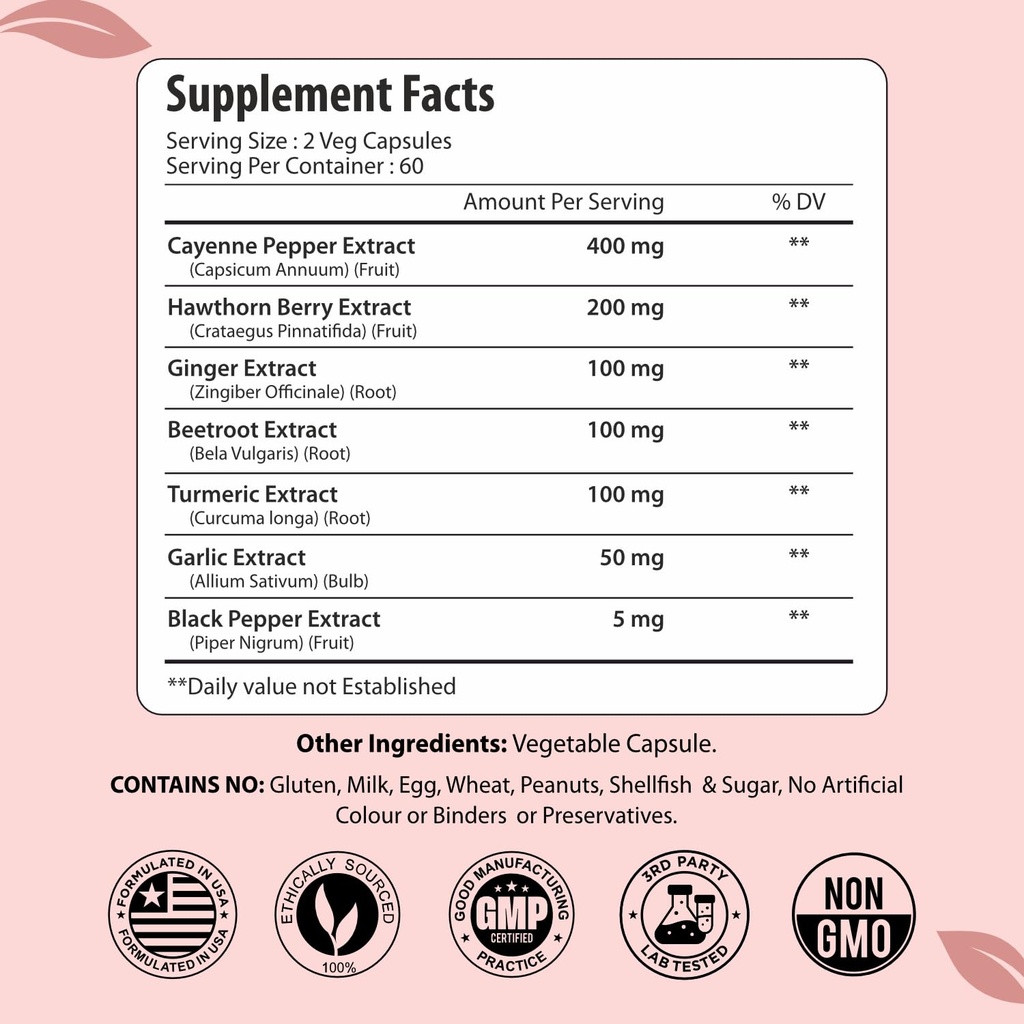 cayenne-pepper-capsules-7-in-1-blend-wit-2.jpg