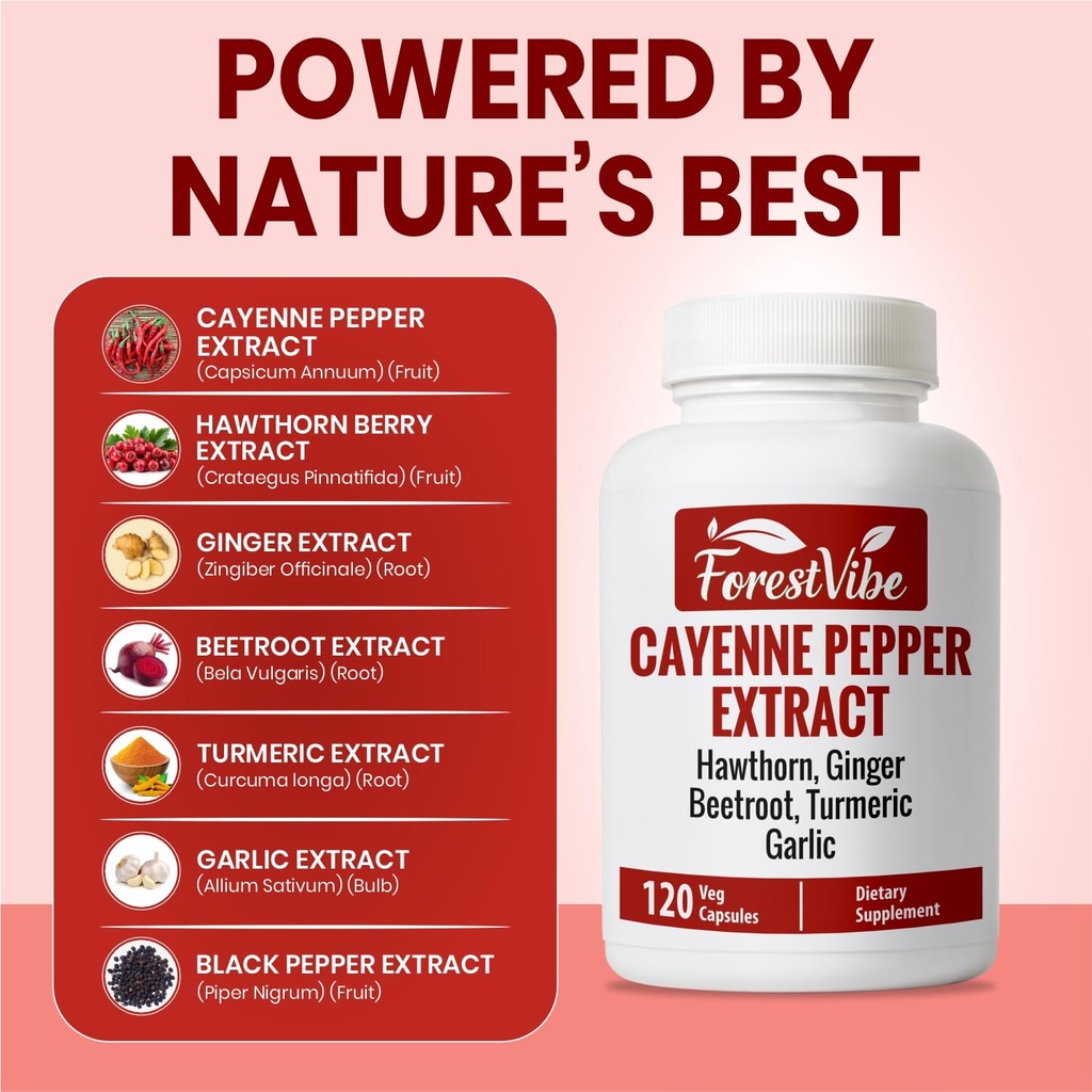 cayenne-pepper-capsules-7-in-1-blend-wit-3.jpg