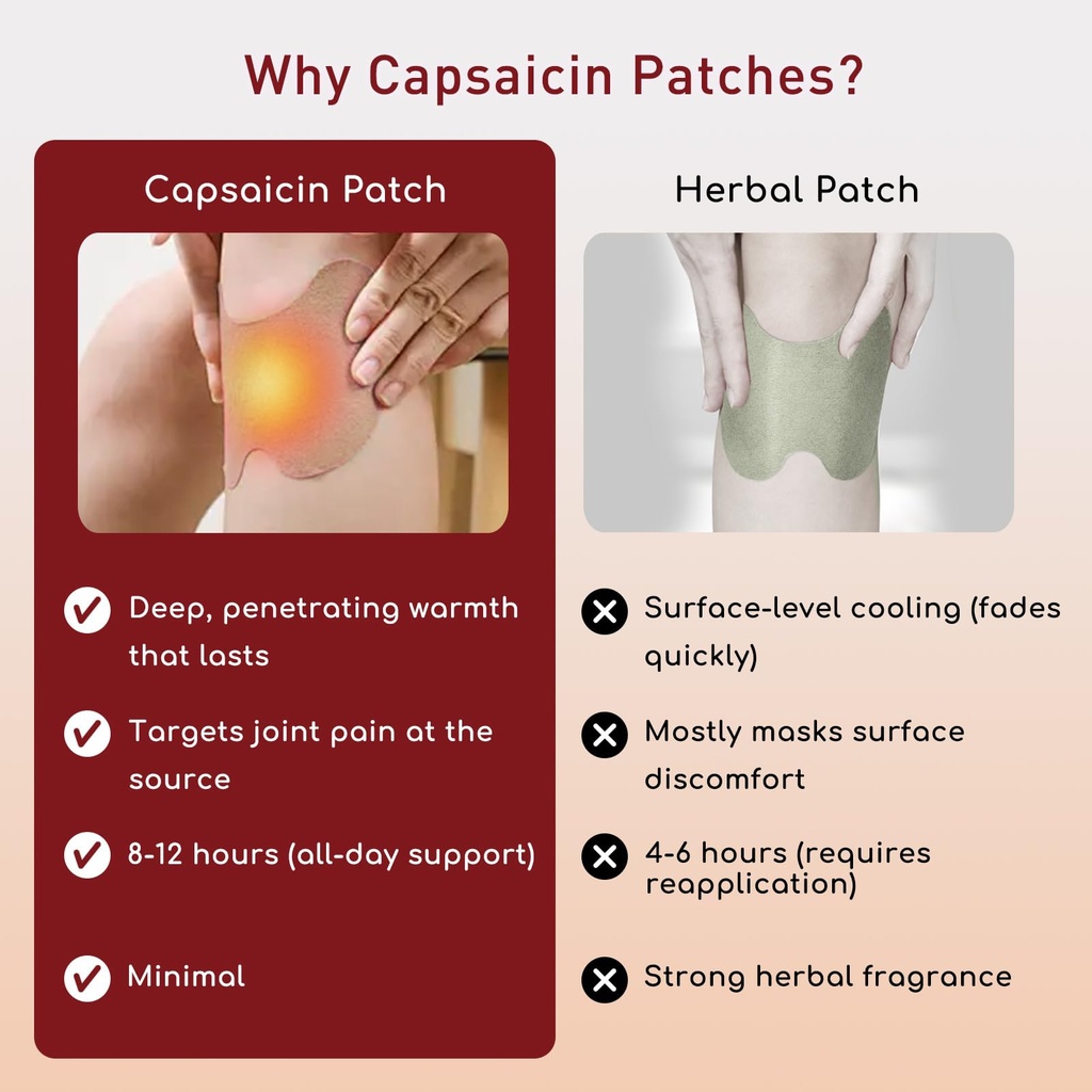 hot-capsaicin-knee-patches-14pcs-fast-ac-5.jpg
