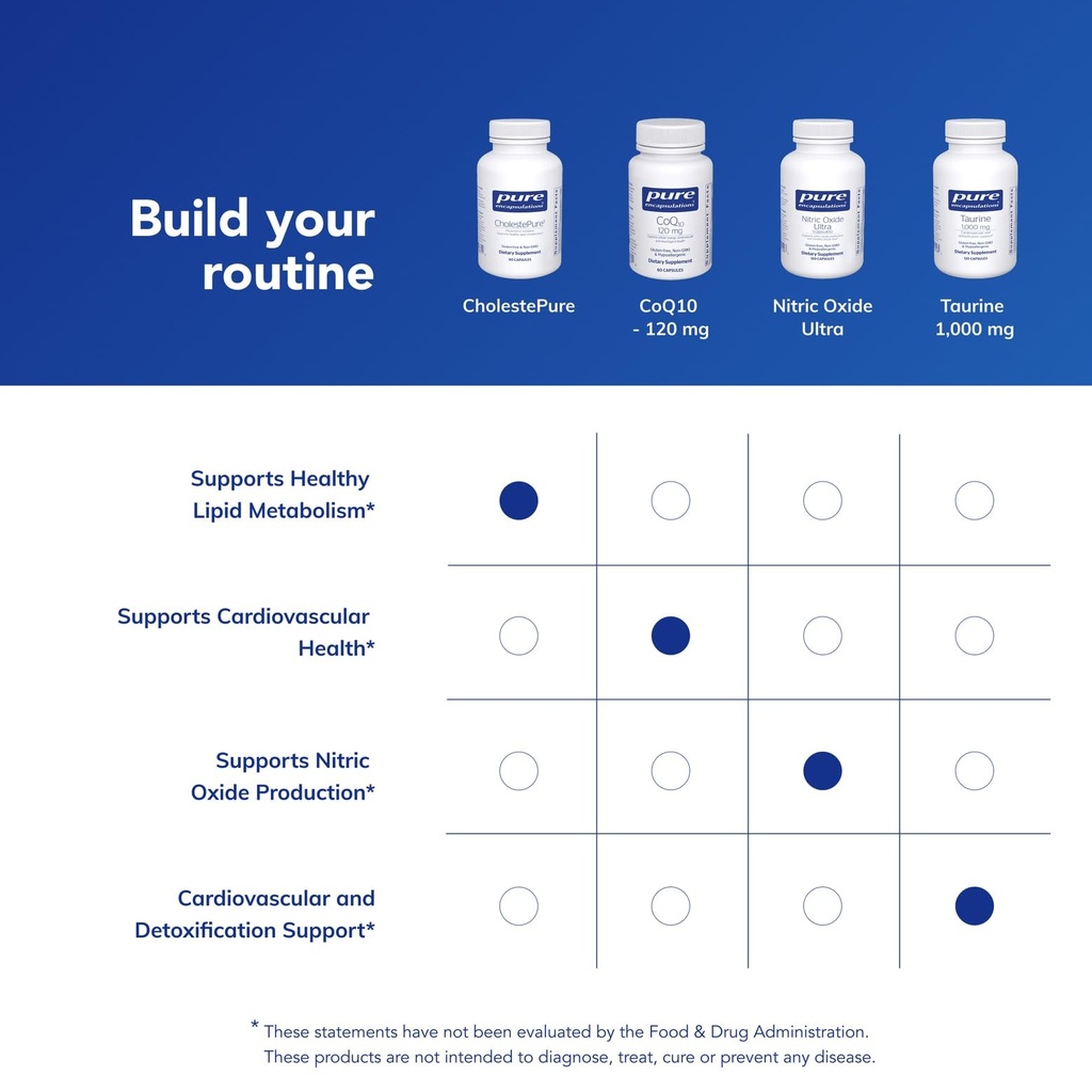pure-encapsulations-cholestepure-supplem-6.jpg