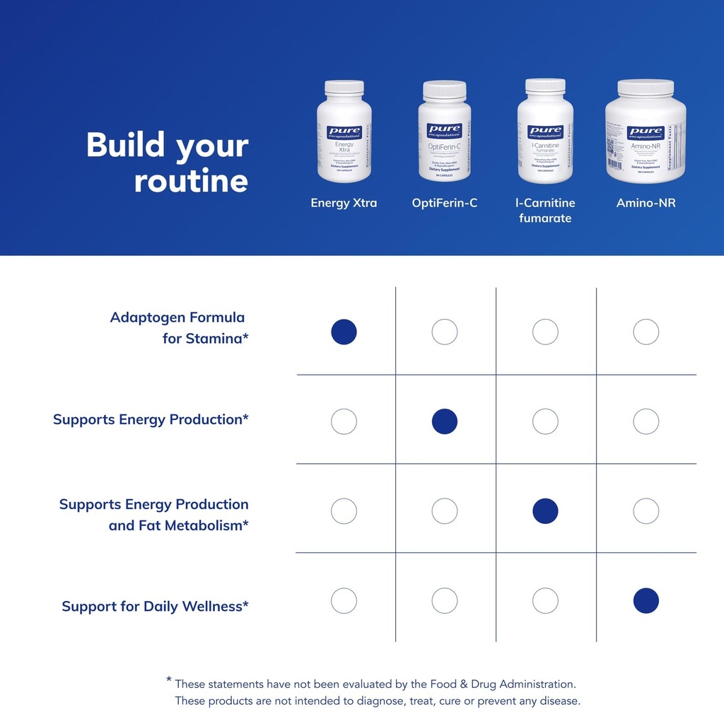 pure-encapsulations-energy-xtra-adaptoge-6.jpg