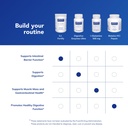 pure-encapsulations-g-i-fortify-supports-6.jpg