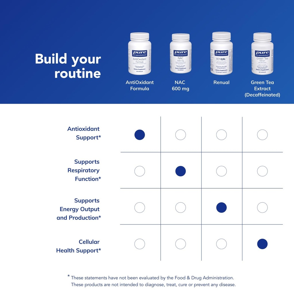 pure-encapsulations-antioxidant-formula--6.jpg