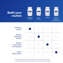 pure-encapsulations-antioxidant-formula--6.jpg