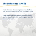 north-american-herb-spice-purely-e-1-fl--6.jpg