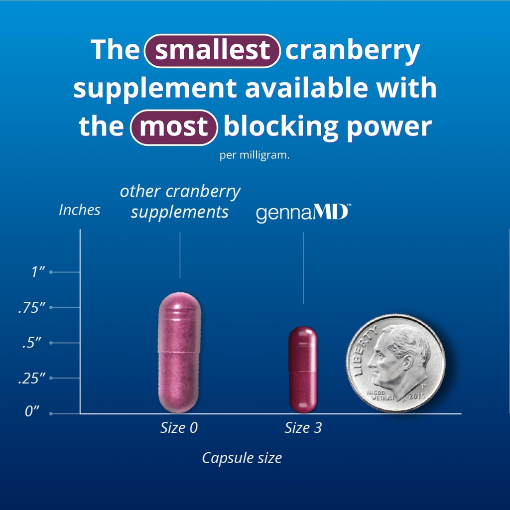 solv-wellness-gennamd-cranberry-suppleme-6.jpg