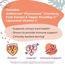 body-kitchen-urinary-tract-shield-with-a-3.jpg
