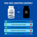 approved-science-jointprin-joint-support-6.jpg