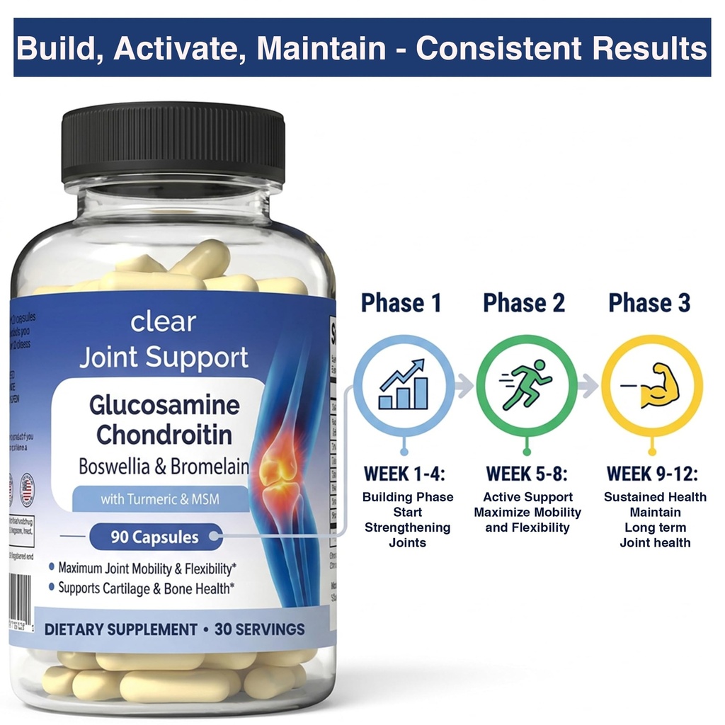 clear-joint-support-3-bottle-value-bundl-3.jpg