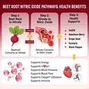 120-counts-beet-root-capsules-with-l-arg-2.jpg