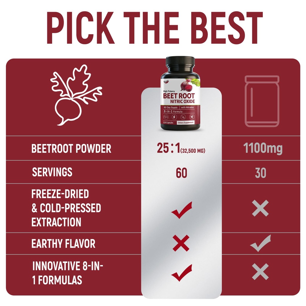 120-counts-beet-root-capsules-with-l-arg-4.jpg
