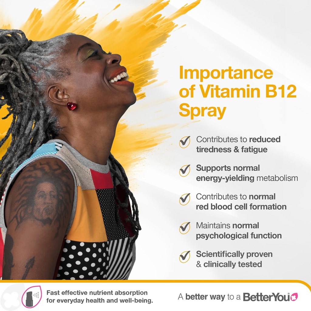 betteryou-boost-vitamin-b12-oral-spray-n-2.jpg