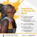 betteryou-boost-vitamin-b12-oral-spray-n-2.jpg