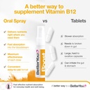 betteryou-boost-vitamin-b12-oral-spray-n-4.jpg