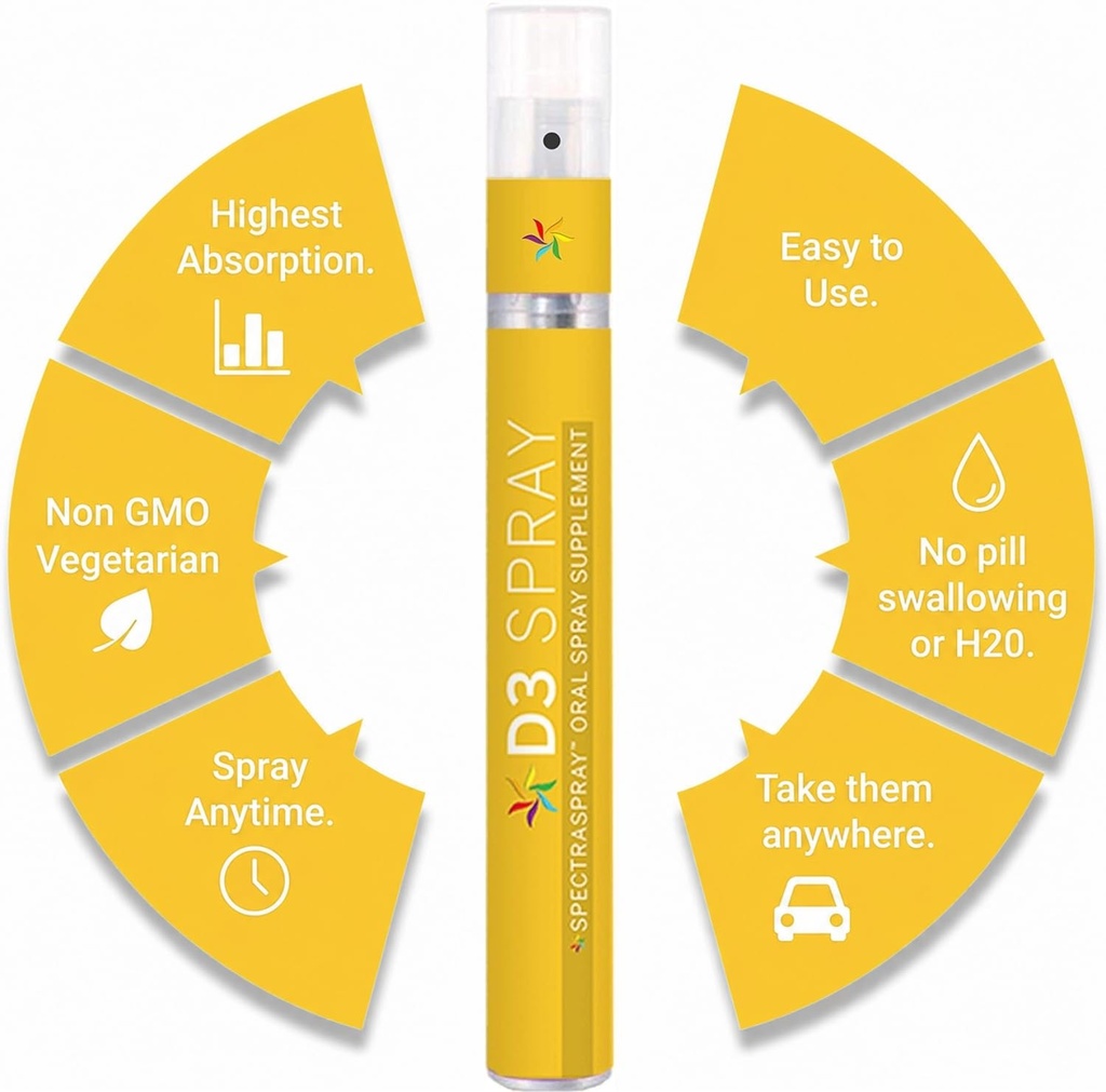 spectraspray-vitamin-d3-spray-vitamins-n-6.jpg