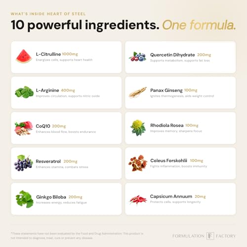 formulation-factory-self-obsessed-x-hear-3.jpg