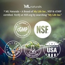 ml-naturals-vitamin-b1-120-capsule-500-m-4.jpg
