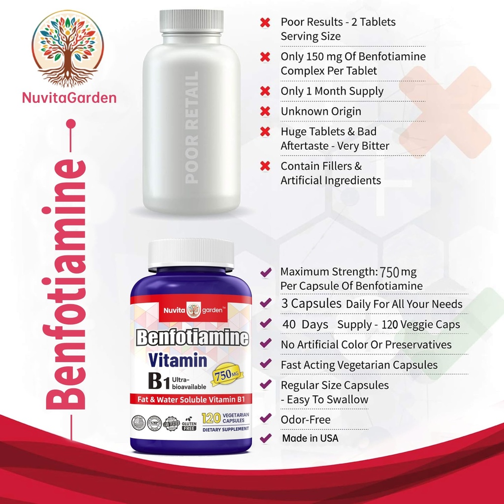 2-pack-750-mg-vitamin-b1-energy-producti-5.jpg