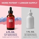 longlifenutri-vitamin-b1-liquid-drops-th-4.jpg