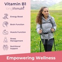 longlifenutri-vitamin-b1-liquid-drops-th-5.jpg