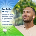 contac-allergy-relief-tablets-loratadine-4.jpg