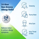 contac-allergy-relief-tablets-loratadine-2.jpg