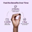 sambucol-black-elderberry-gummies-elderb-5.jpg