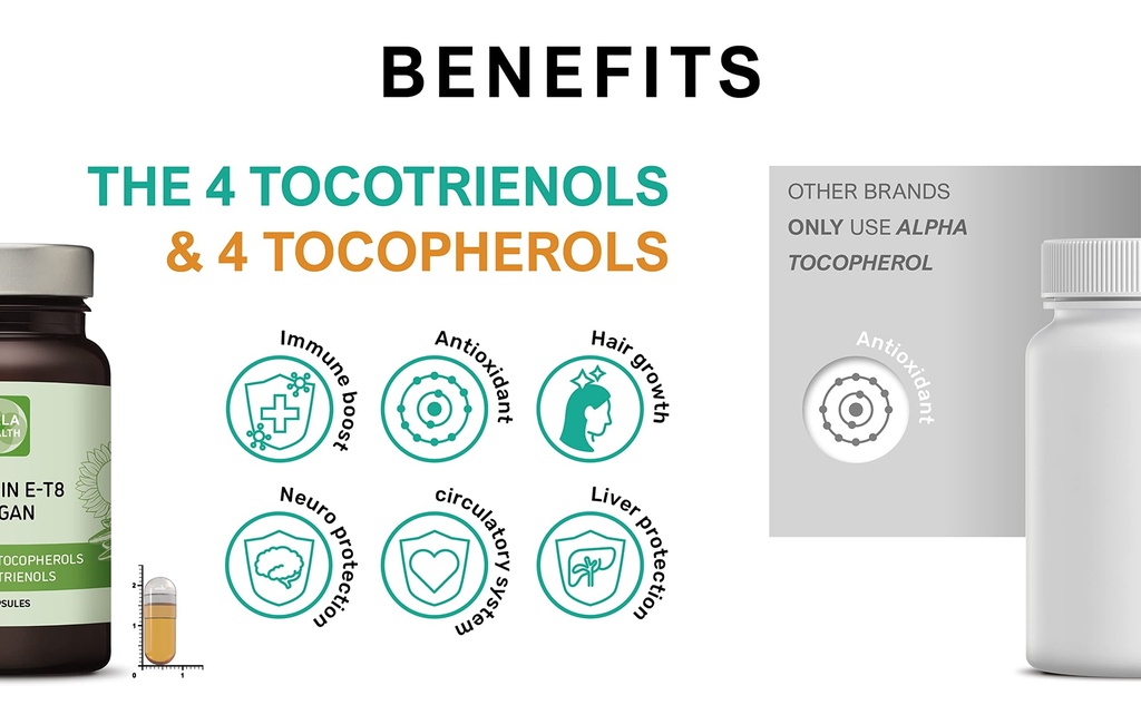 unique-vegan-formula-with-all-8-tocopher-6.jpg