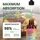 montue-soursop-bitters-liquid-drops-grav-3.jpg