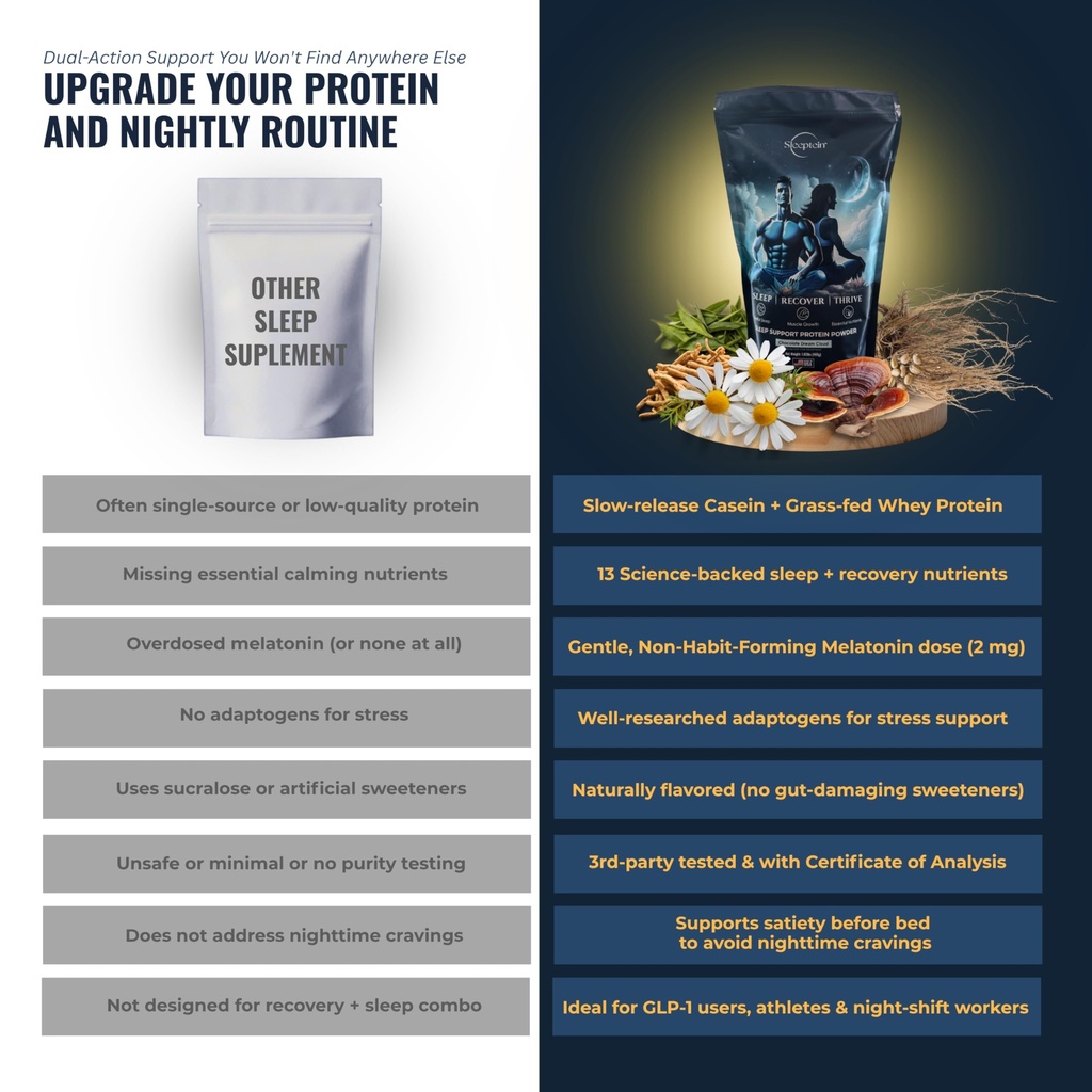 sleeptein-elite-sleep-protein-powder-pre-5.jpg