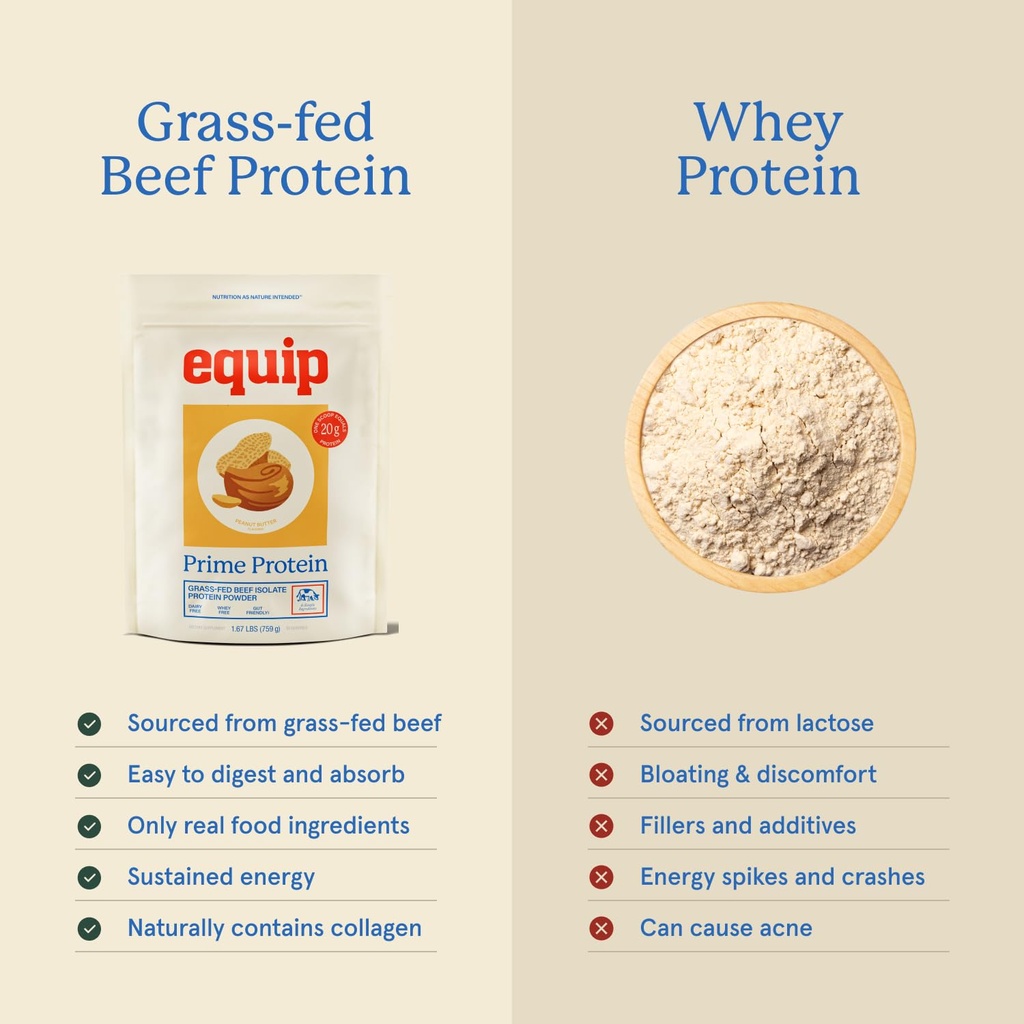 equip-foods-prime-protein-powder-peanut--6.jpg