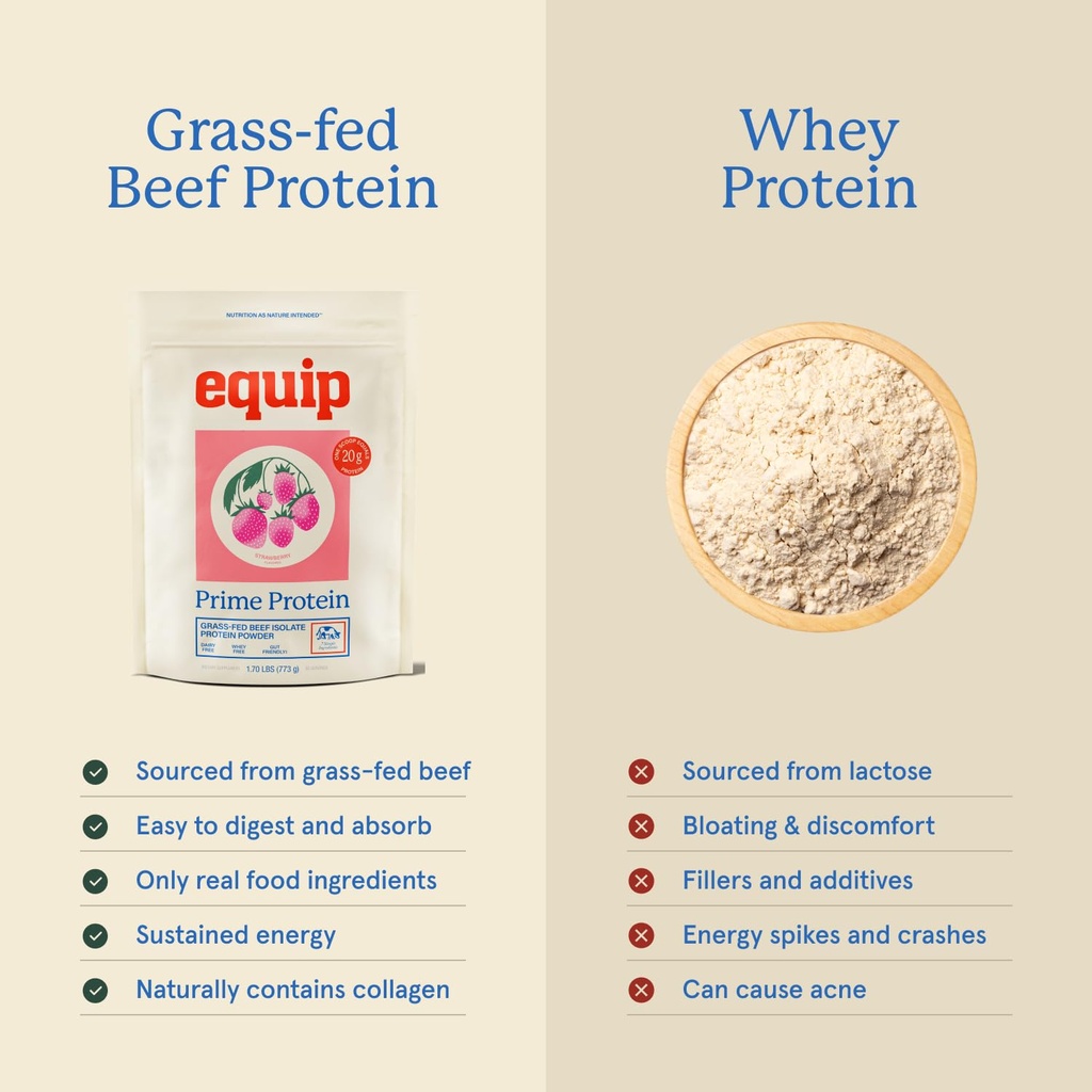 equip-foods-prime-protein-powder-strawbe-6.jpg