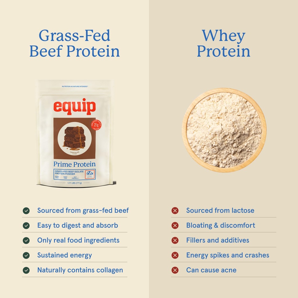 equip-foods-prime-protein-powder-chocola-6.jpg